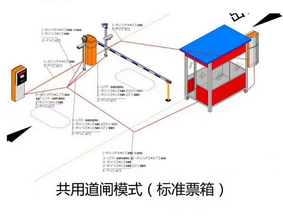 溆浦县单通道模式停车系统