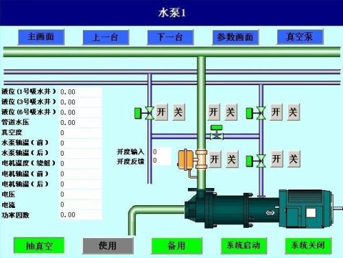 溆浦县水泵自动控制系统八号